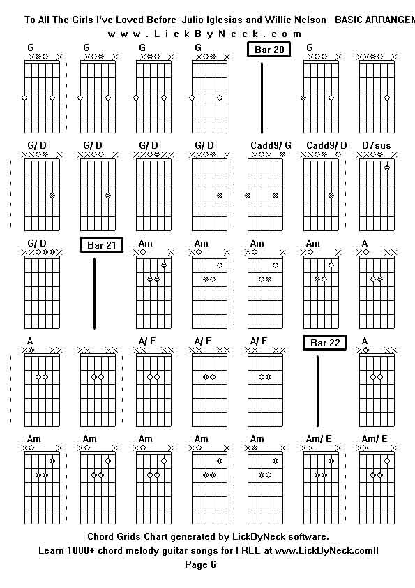 Chord Grids Chart of chord melody fingerstyle guitar song-To All The Girls I've Loved Before -Julio Iglesias and Willie Nelson - BASIC ARRANGEMENT,generated by LickByNeck software.